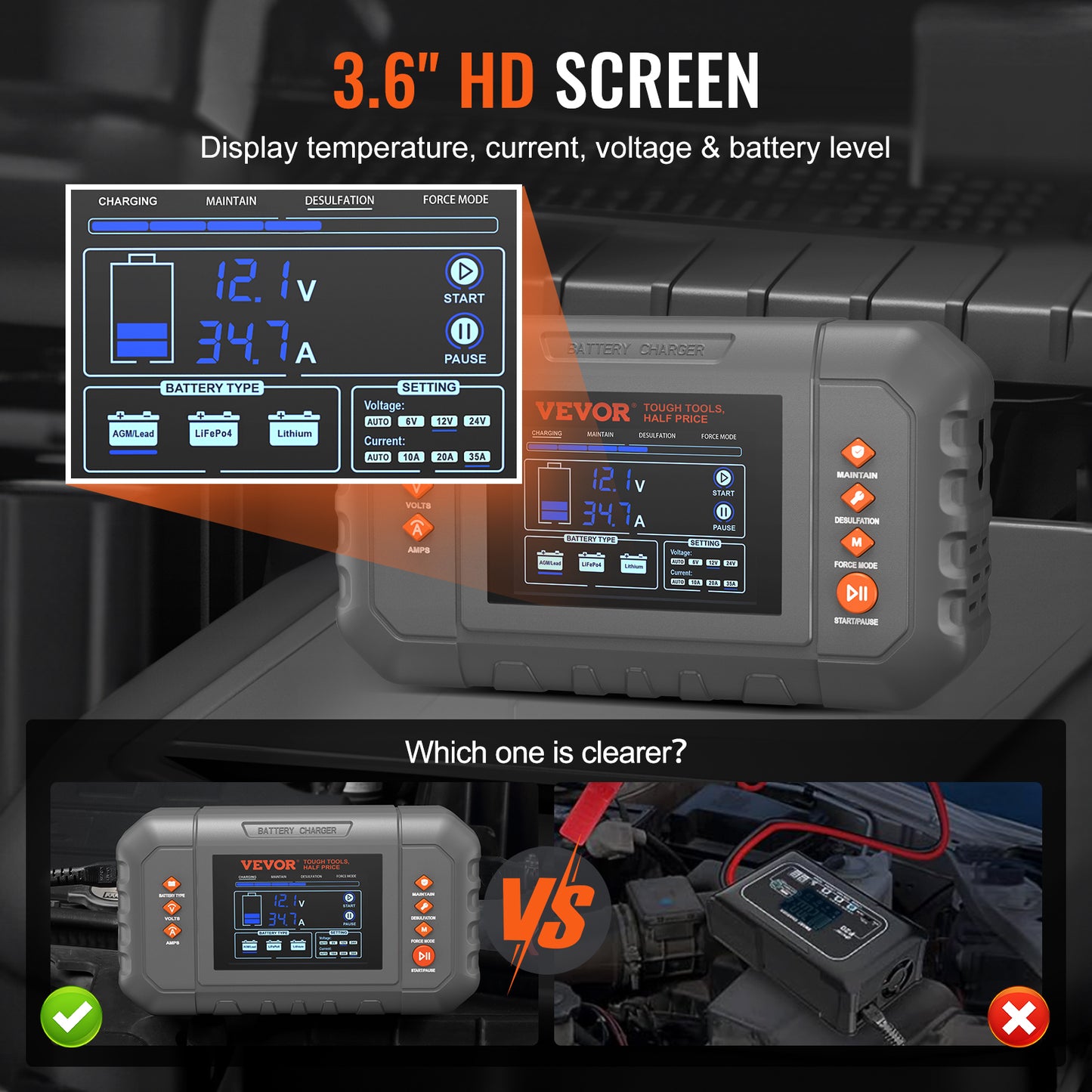 VEVOR Smart Battery 3.6" HD screen displaying temperature, current, voltage, and battery level for easy monitoring.