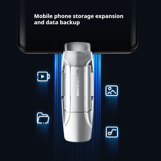 Dual-Type-C Port Solid-State USB Flash Drive For Phones And Computers